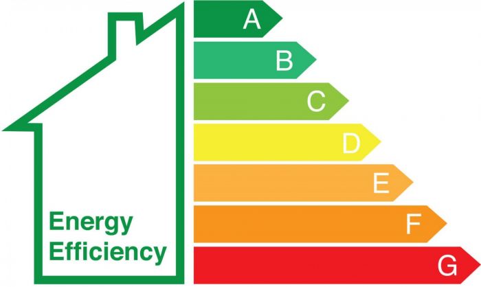 View Update on energy performance certificates 
